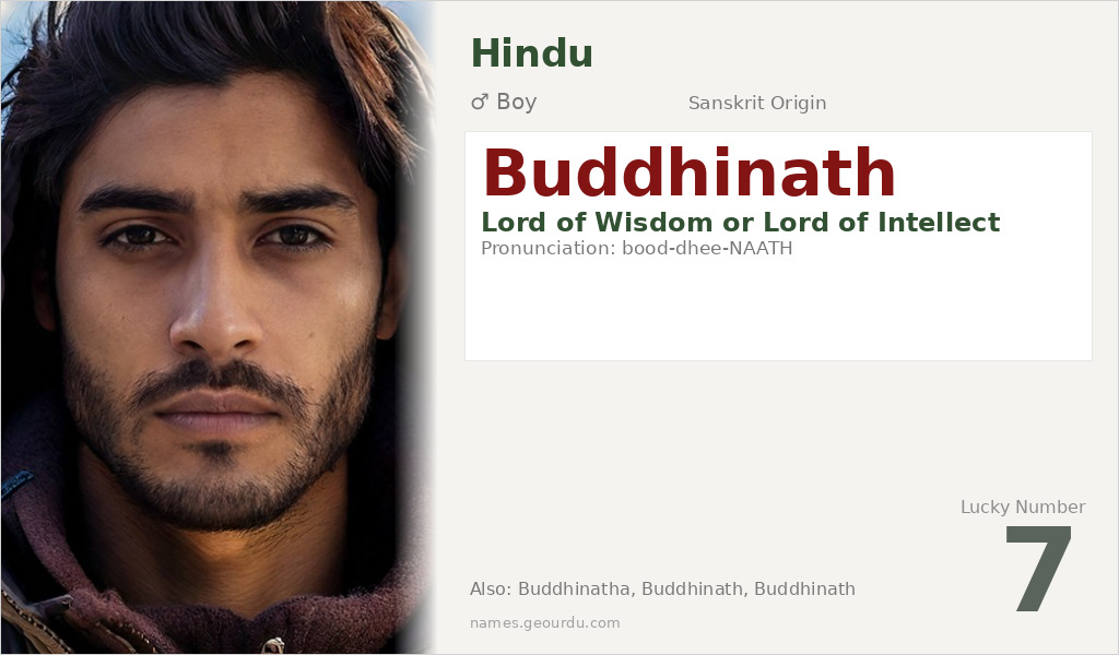 Buddhinath Name Meaning and Details