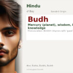 Budh Name Meaning and Details