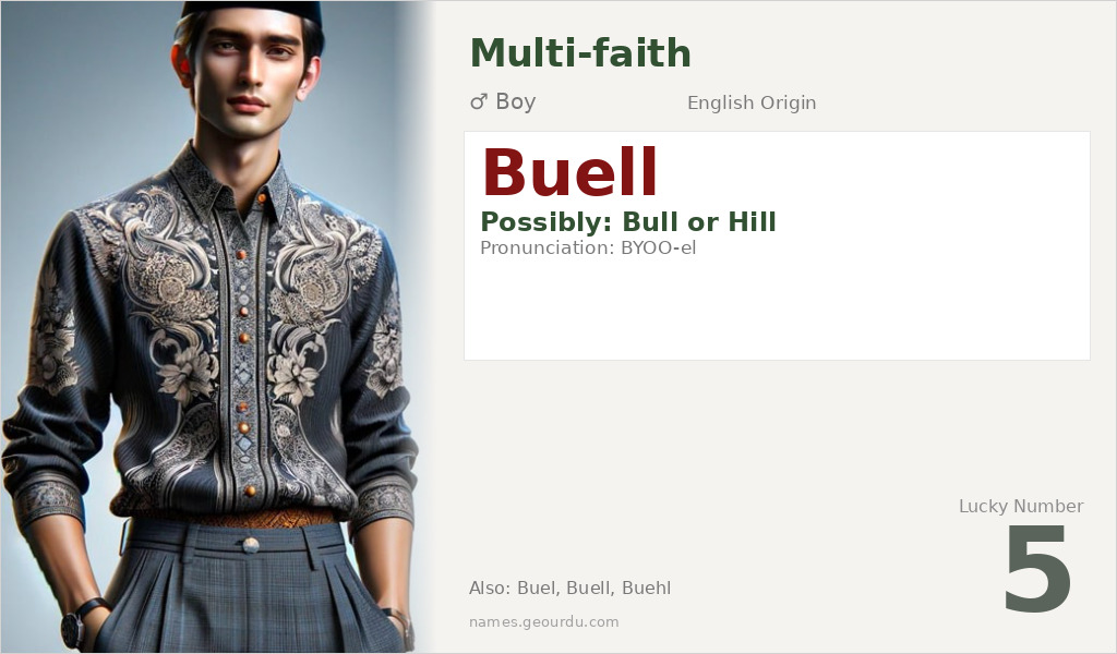 Buell Name Meaning and Details