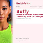 Buffy Name Meaning and Details