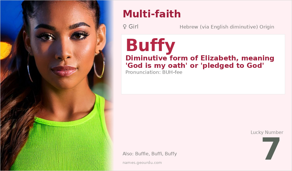 Buffy Name Meaning and Details