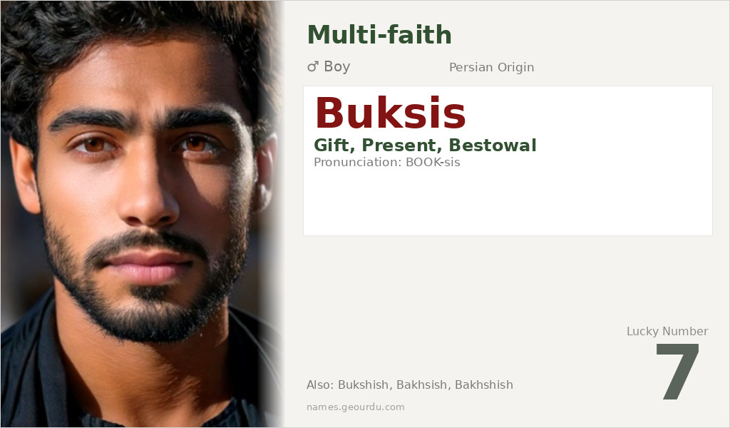 Buksis Name Meaning and Details