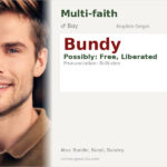 Bundy Name Meaning and Details