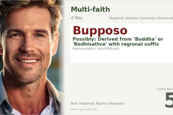 Bupposo Name Meaning — Origin, Gender & Details (2025)