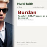 Burdan Name Meaning and Details