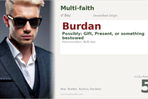 Burdan Name Meaning and Details