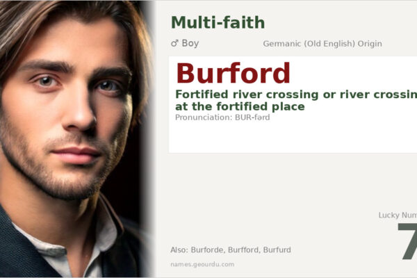 Burford Name Meaning — English Origin, Boy’s Name & History (2025)