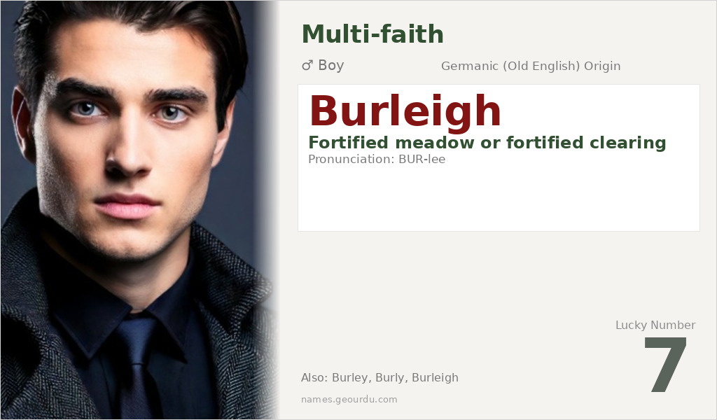 Burleigh Name Meaning and Details