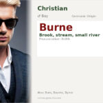 Burne Name Meaning and Details