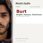 Burt Name Meaning and Details