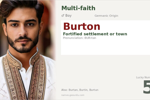 Burton Name Meaning — English Origin, Boy Name & History (2025)