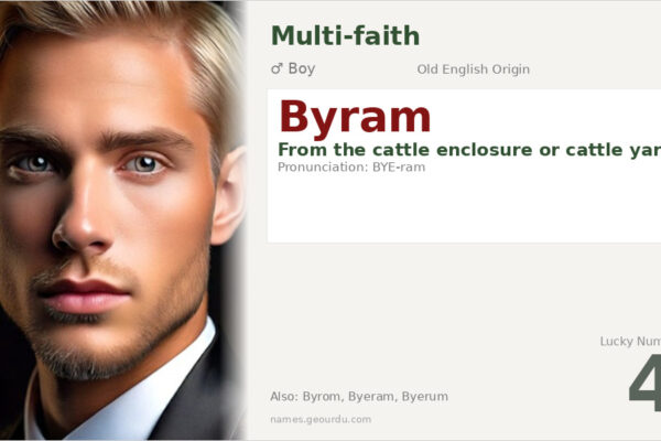 Byram Name Meaning — Old English Origin, Boy Name & History (2025)