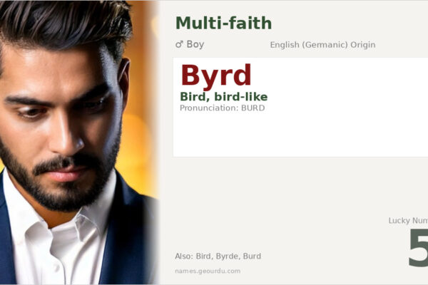 Byrd Name Meaning — Origin, Gender & Details (2025)