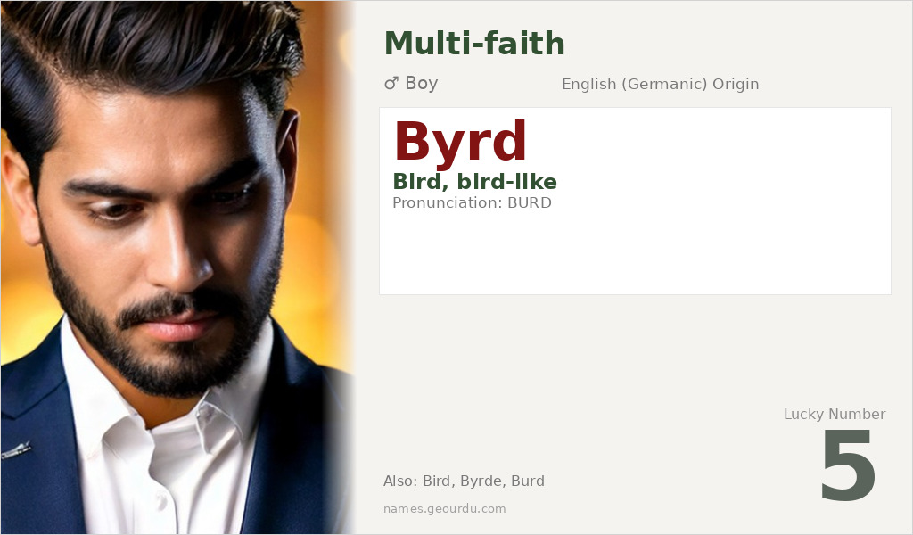 Byrd Name Meaning and Details
