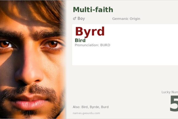 Byrd Name Meaning — Origin, Gender & Details (2025)