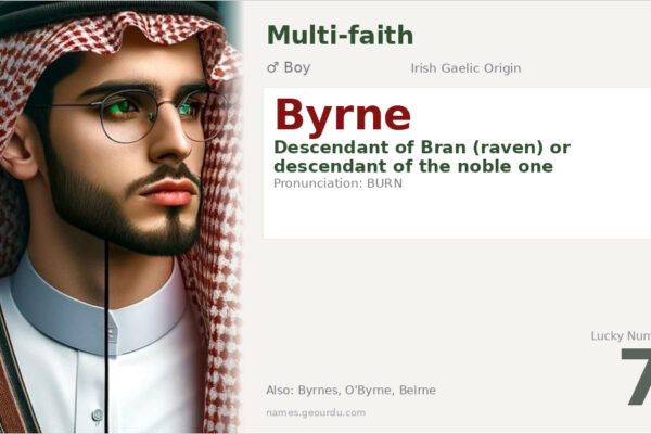 Byrne Name Meaning — Irish Origin, Boy Name & History (2025)