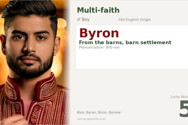 Byron Name Meaning — Origin, Gender & Details (2025)