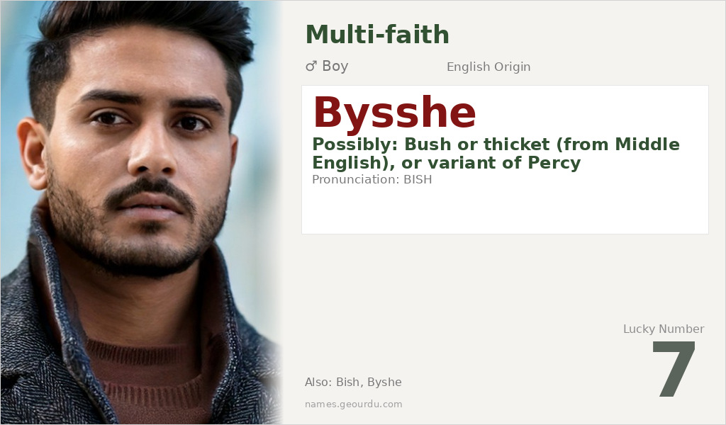 Bysshe Name Meaning and Details