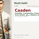 Caaden Name Meaning and Details