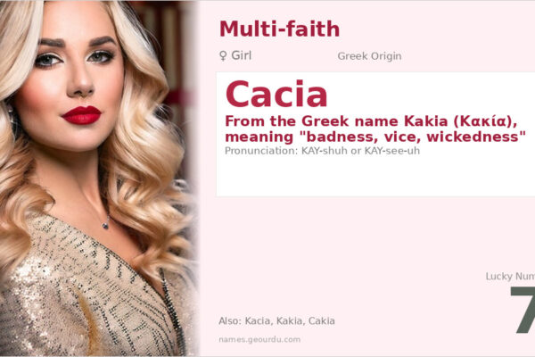 Cacia Name Meaning — Greek Origin, Girl’s Name & History (2025)