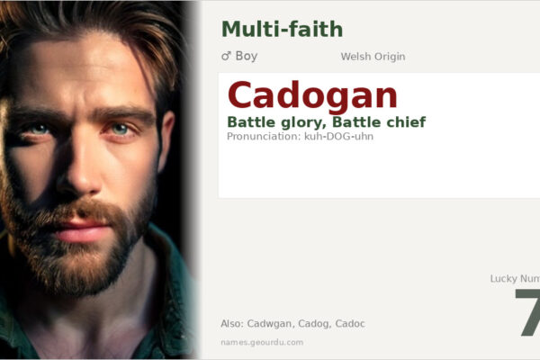 Cadogan Name Meaning — Welsh Origin, Battle Glory & History (2025)