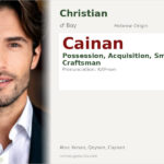 Cainan Name Meaning and Details