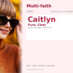Caitlyn Name Meaning and Details