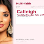Calleigh Name Meaning and Details