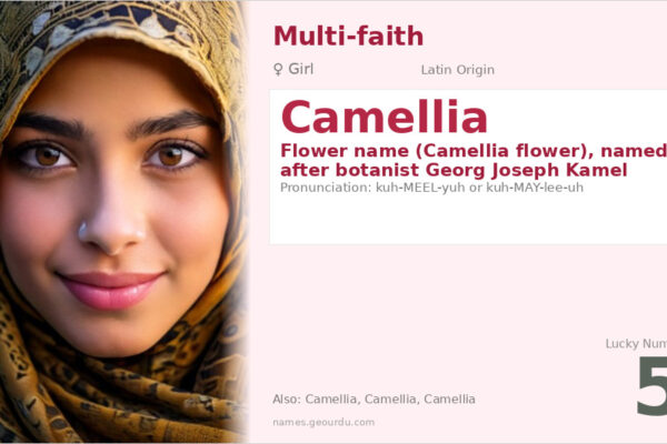 Camellia Name Meaning — Flower Origin, Girl’s Name & History (2025)
