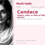Candace Name Meaning and Details