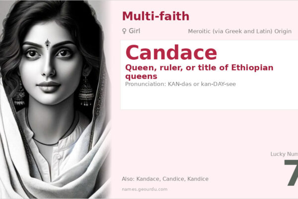 Candace Name Meaning — Queenly Origin, Girl Name & History (2025)