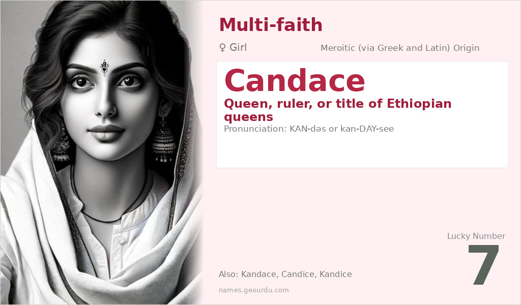 Candace Name Meaning and Details