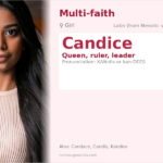 Candice Name Meaning and Details
