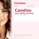 Candiss Name Meaning and Details