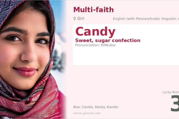 Candy Name Meaning — Sweet Origins & Details (2025)