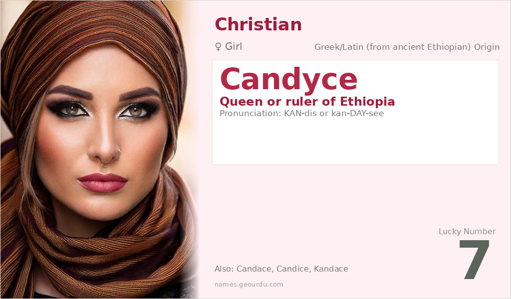 Candyce Name Meaning and Details