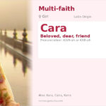 Cara Name Meaning and Details