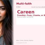 Careen Name Meaning and Details