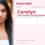 Carelyn Name Meaning and Details