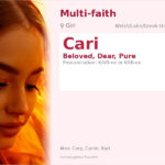 Cari Name Meaning and Details