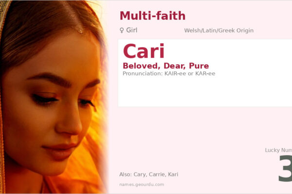 Cari Name Meaning — Welsh Origin, Girl’s Name & Details (2025)