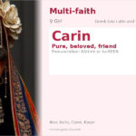 Carin Name Meaning and Details
