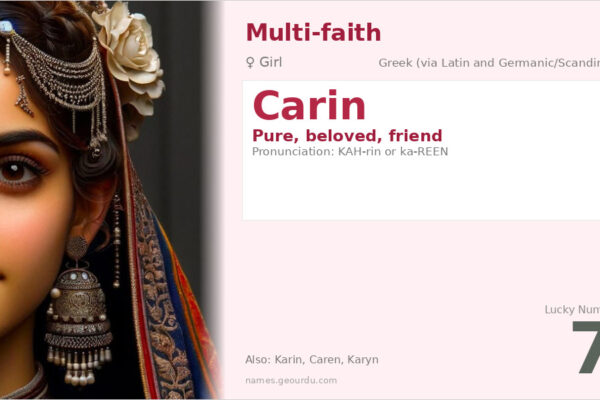 Carin Name Meaning — Origin, Gender & Details (2025)