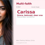 Carissa Name Meaning and Details