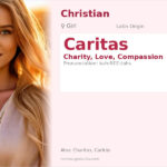 Caritas Name Meaning and Details