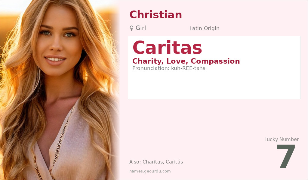 Caritas Name Meaning and Details