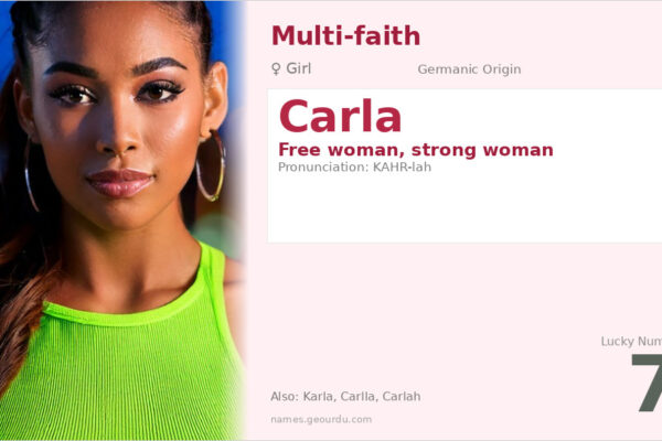 Carla Name Meaning — Germanic Origin, Girl Name & Details (2025)