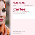 Carlee Name Meaning and Details