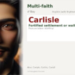 Carlisle Name Meaning and Details