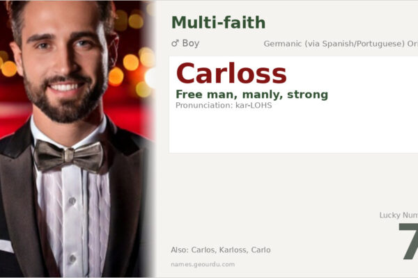 Carloss Name Meaning — Origin, Gender & Details (2025)